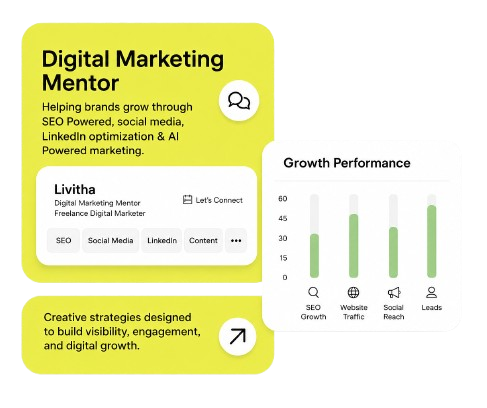 Digital Marketing Mentor in Thrissur